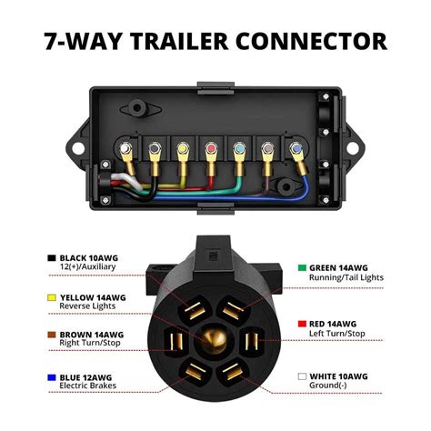 gooseneck trailer junction box|Replacement Wiring and Junction Boxes for Gooseneck Trailer.